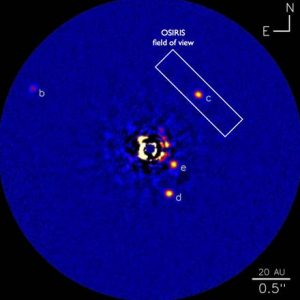 Acqua intorno a un pianeta esterno al Sistema Solare