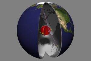 Risolto il dilemma che durava da 300 anni su come ruota il centro della Terra